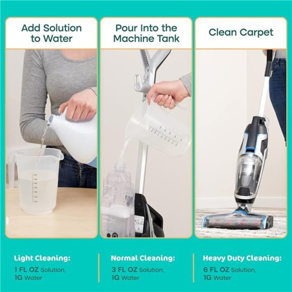 Carpet Cleaner Shampoo Solution for Machine Use, Deep Stain Remover and Odor - Picture 5 of 7